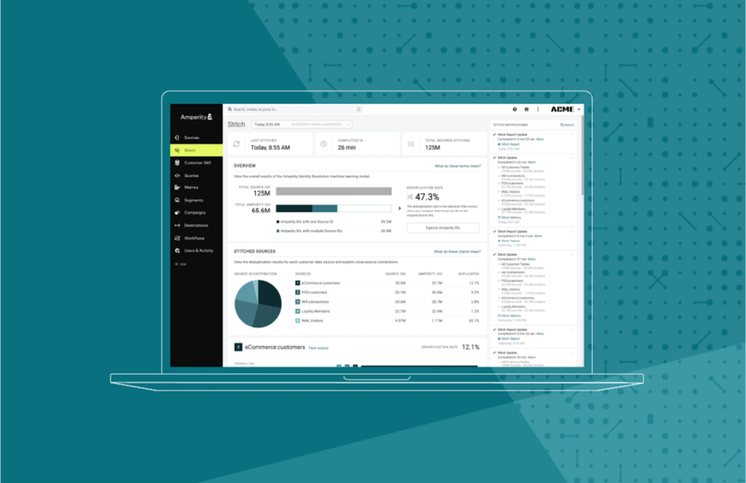 Data dots and lines indicating speed