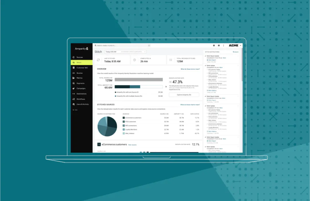 Data dots and lines indicating speed