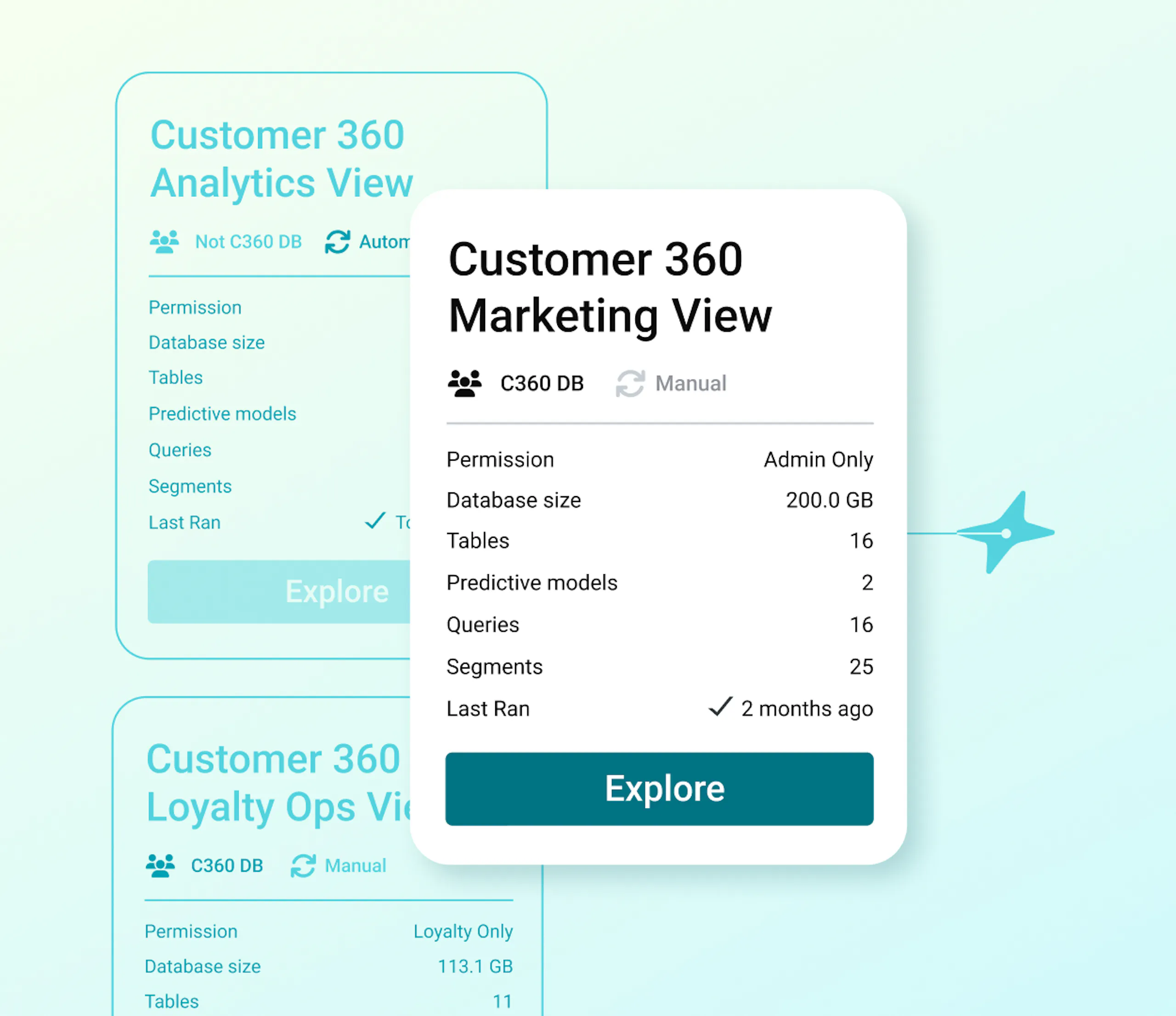Modal with Customer 360 Marketing View
