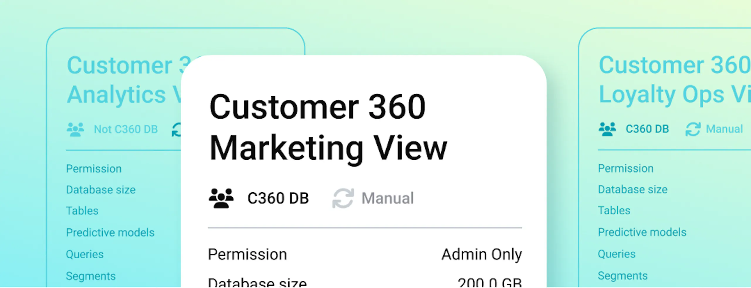 Customer 360 Marketing View modal 
