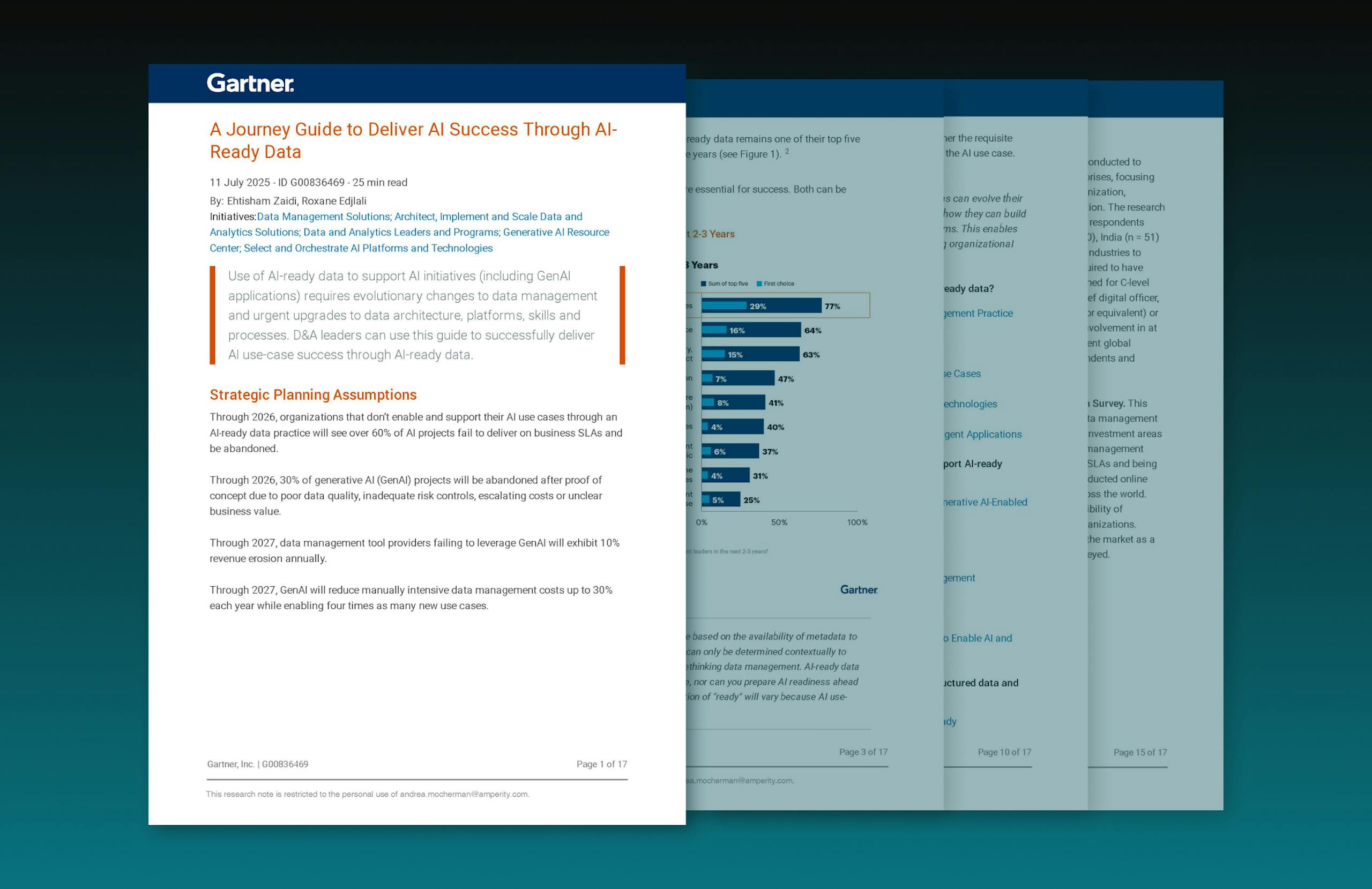Gartner report against a bright yellow background.