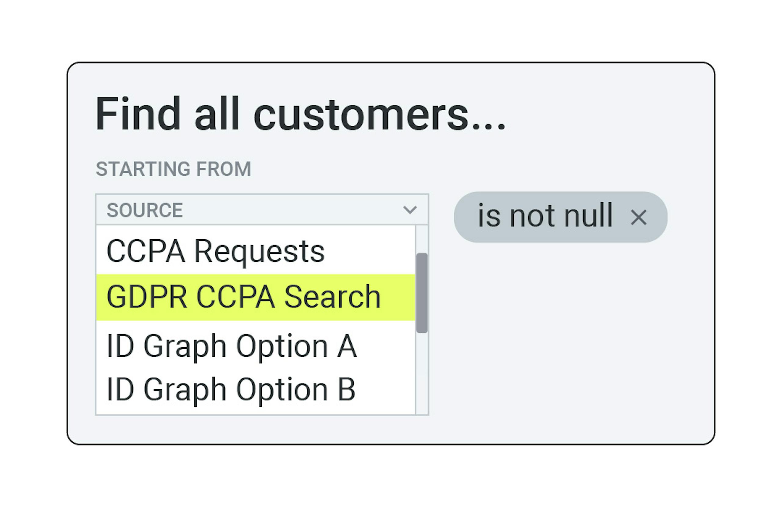 product screen showing a query for customers in a GDPR CCPA search