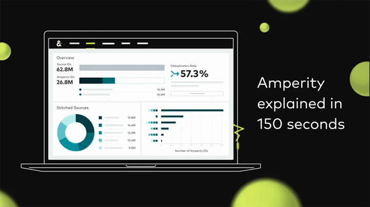 Amperity is the CDP that delivers customer data confidence | Amperity