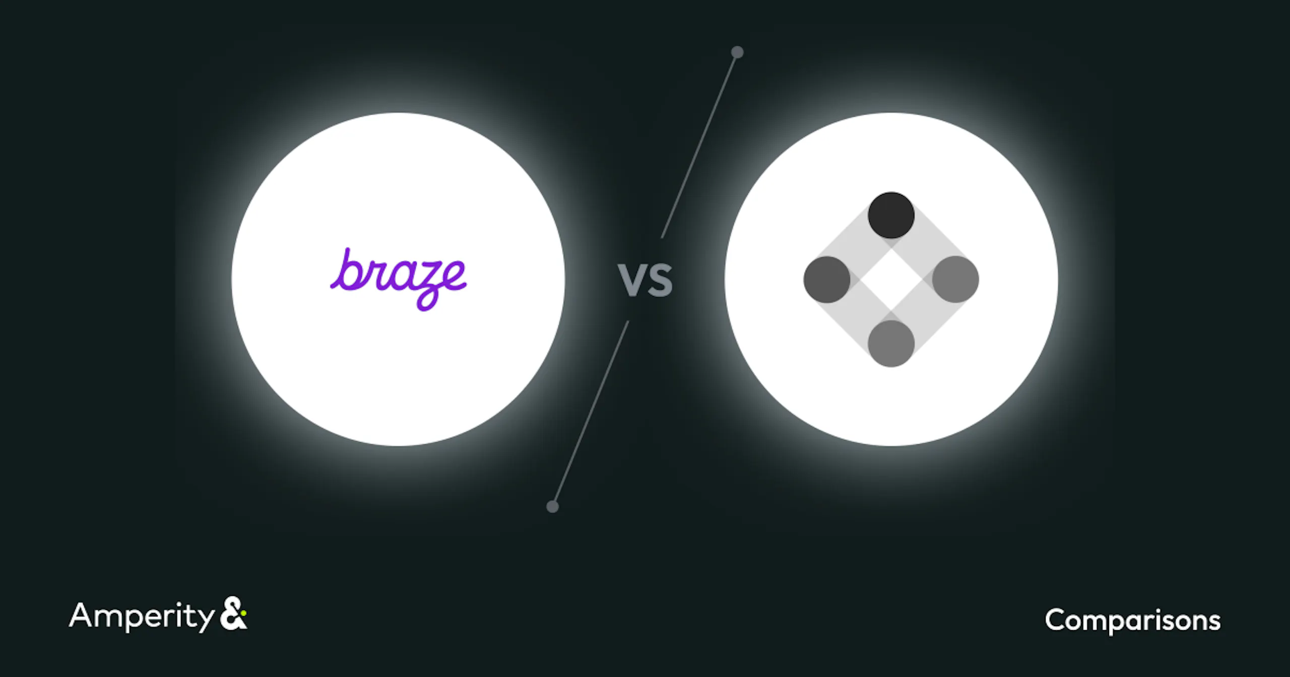 Braze vs Iterable comparison