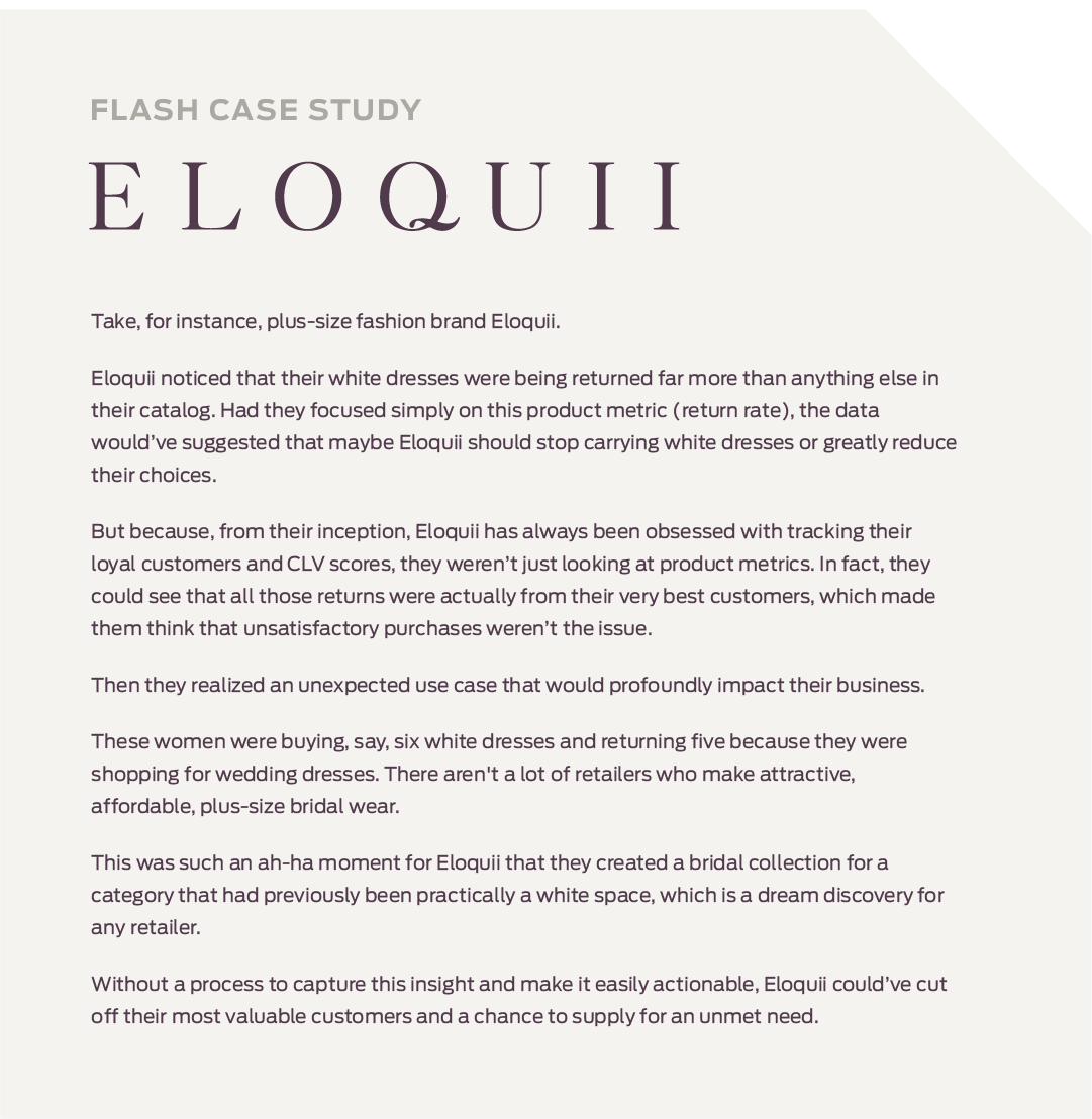 Flash Case Study: Eloquii