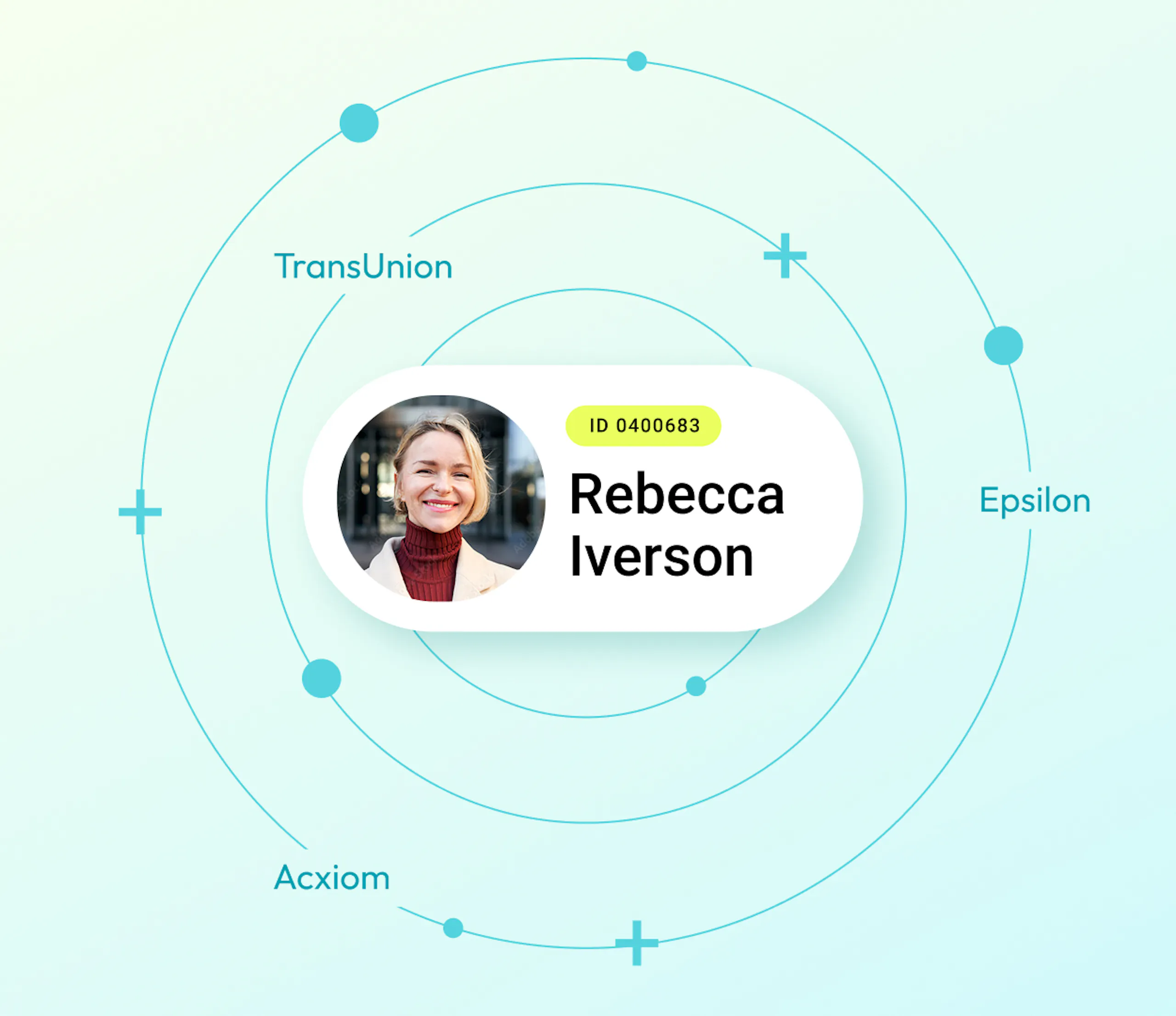 Rebecca Iverson with unique ID against concentric circles