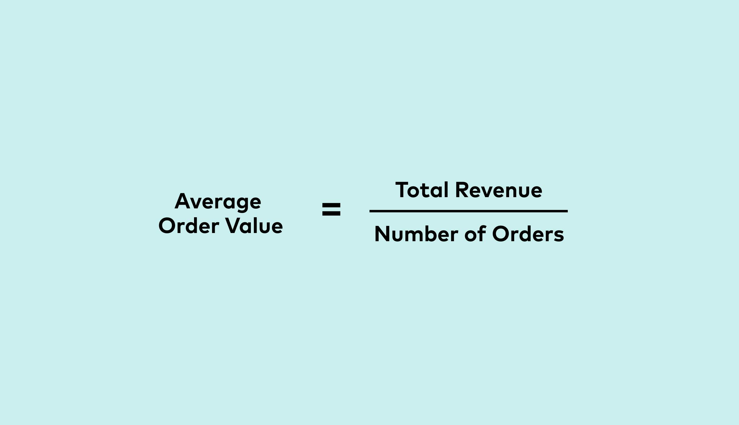 Average Order Value = Total Revenue divided by Number of Orders