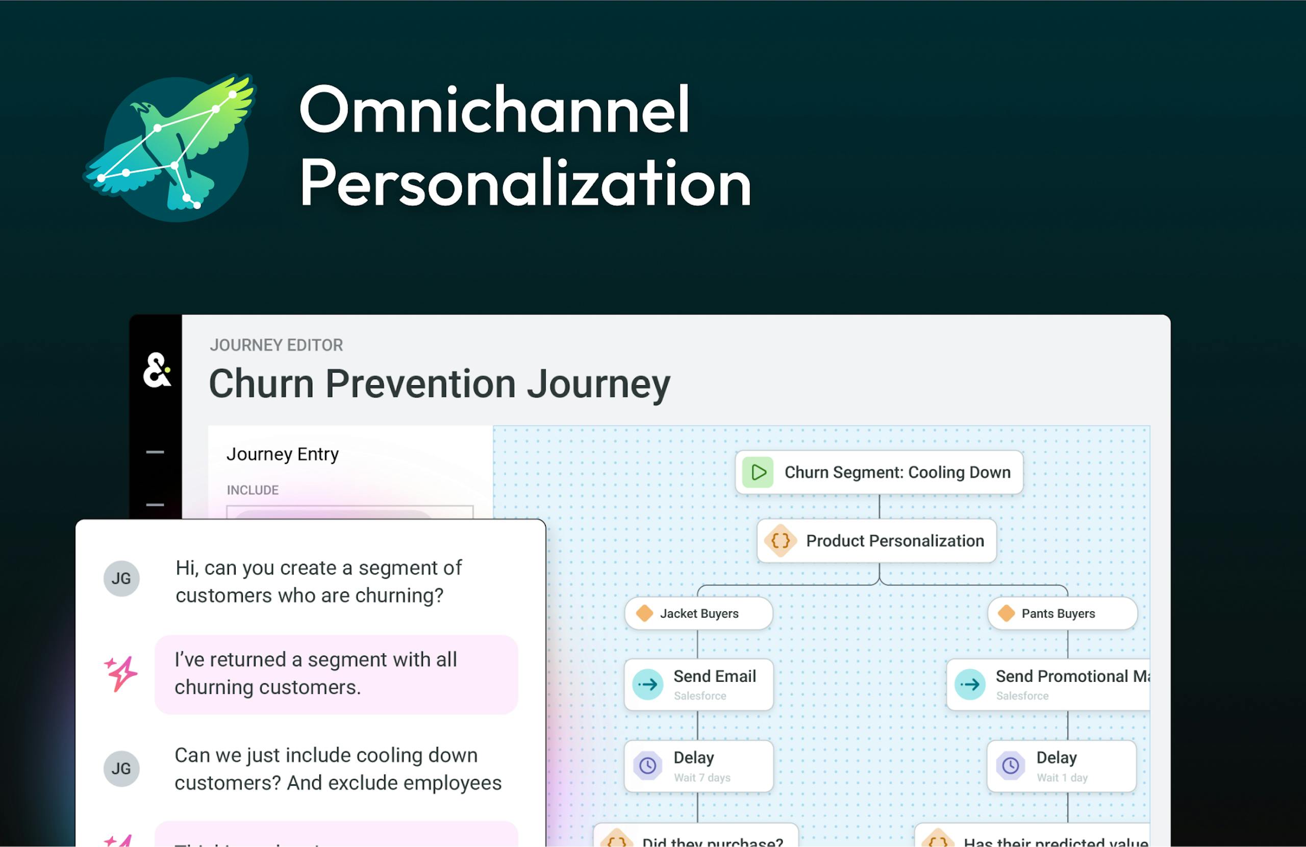 An illustration of creating a Journey in the Amperity platform. The phrase "Omnichannel Personalization" appears prominently as a header.