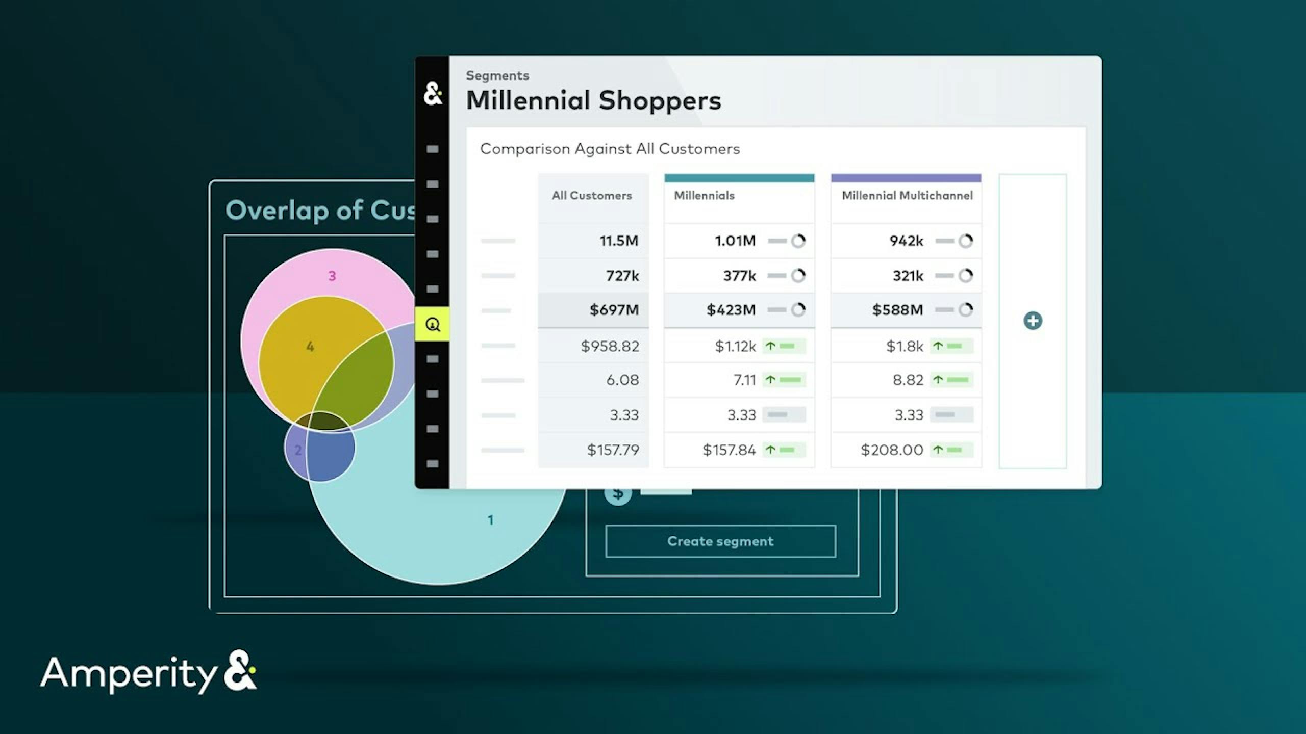 Demo of media measurement capabilities