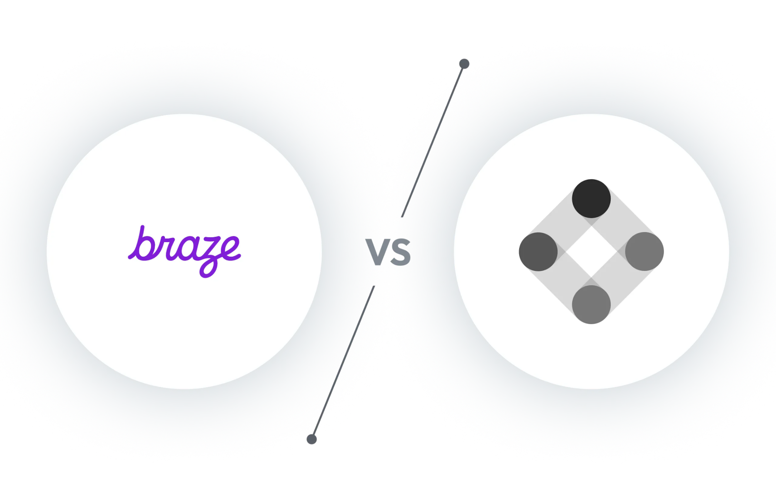 Braze vs Iterable comparison
