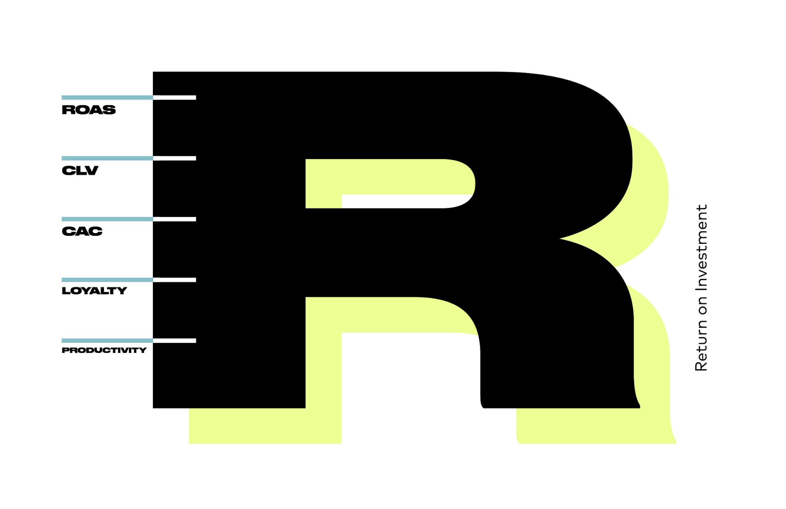 The letter R illustrated