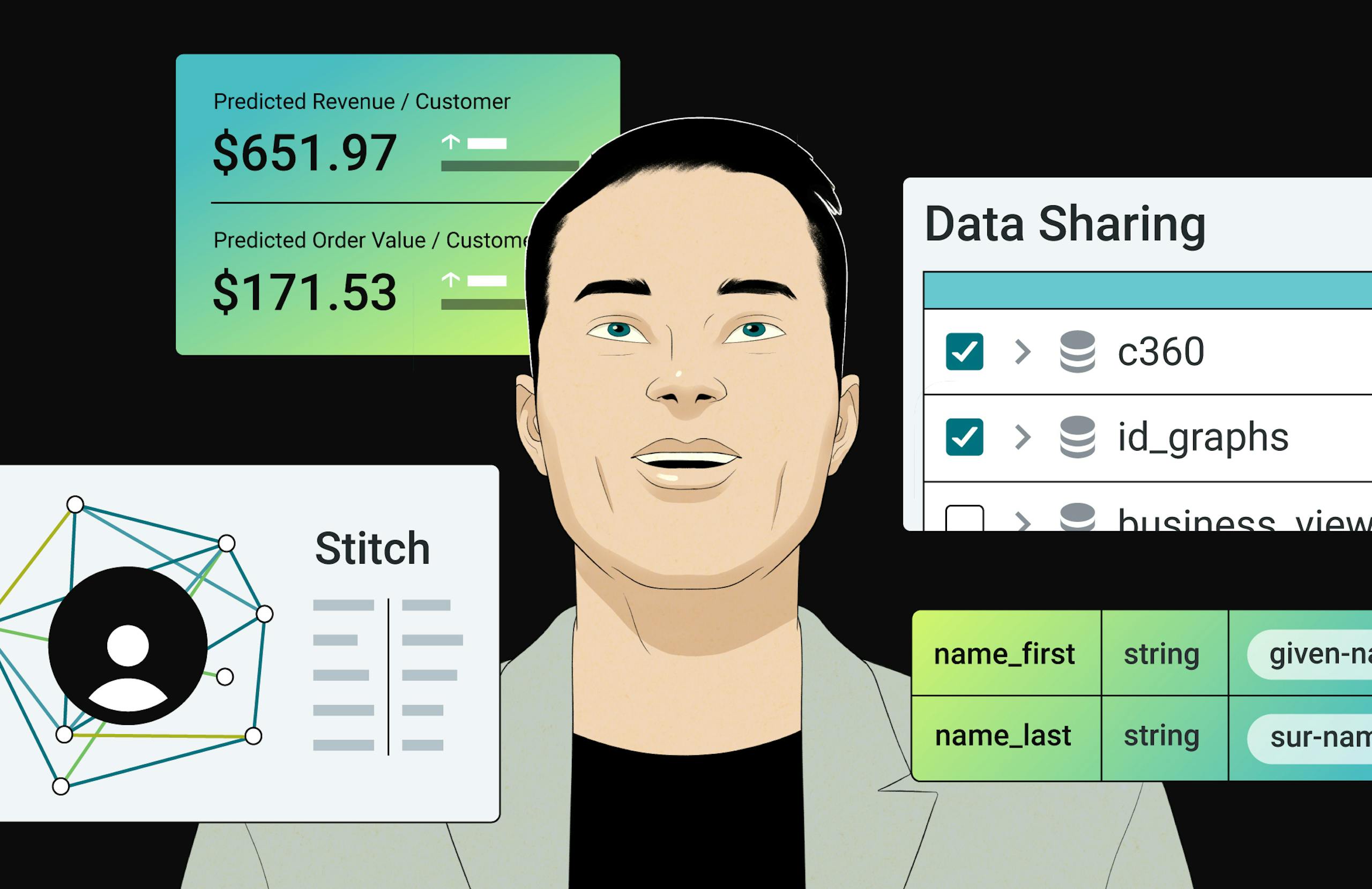 A man looking up in wonder at several screens that depict AI-powered tools to make customer data management more efficient and streamlined. 